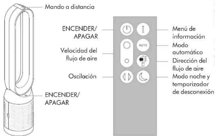 DYSON Pure Cool Cryptomic - Conectividad Wi-Fi - 1