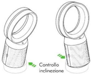 DYSON Pure Cool Cryptomic - Utilizzo dell'apparecchio - 2