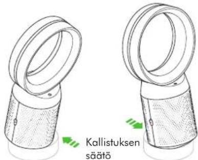 DYSON Pure Cool Cryptomic - Teho ja jatkuva seuranta - 2