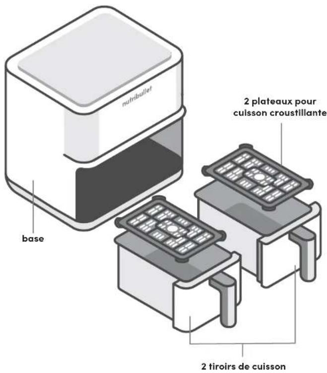 NUTRIBULLET Twin Drawer - Guide d'assemblage - 1
