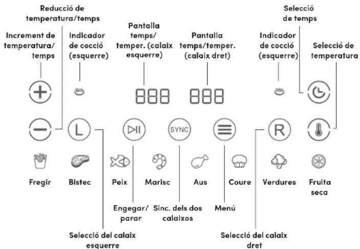 NUTRIBULLET Twin Drawer - Tauler de control - 1