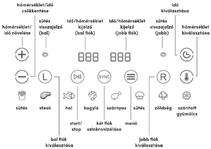NUTRIBULLET Twin Drawer - Vezérlőpanel - 1