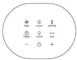 ROWENTA Eclipse QU5060 - INSTRUÇÕES - 1