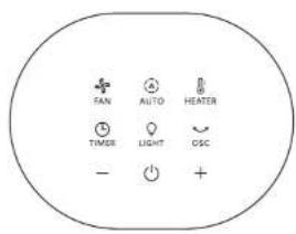 ROWENTA Eclipse QU5060 - INSTRUCTIONS - 1