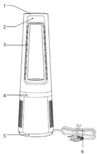 ROWENTA Eclipse QU5060 - RANGEMENT - 1