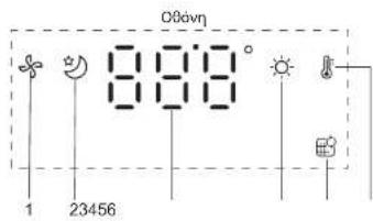 ROWENTA Eclipse QU5060 - ΟΔΗΓΙΕΣ - 4