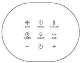 ROWENTA Eclipse QU5060 - INSTRUCCIONES - 1