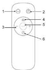 ROWENTA Eclipse QU5060 - INSTRUCTIUNI - 2