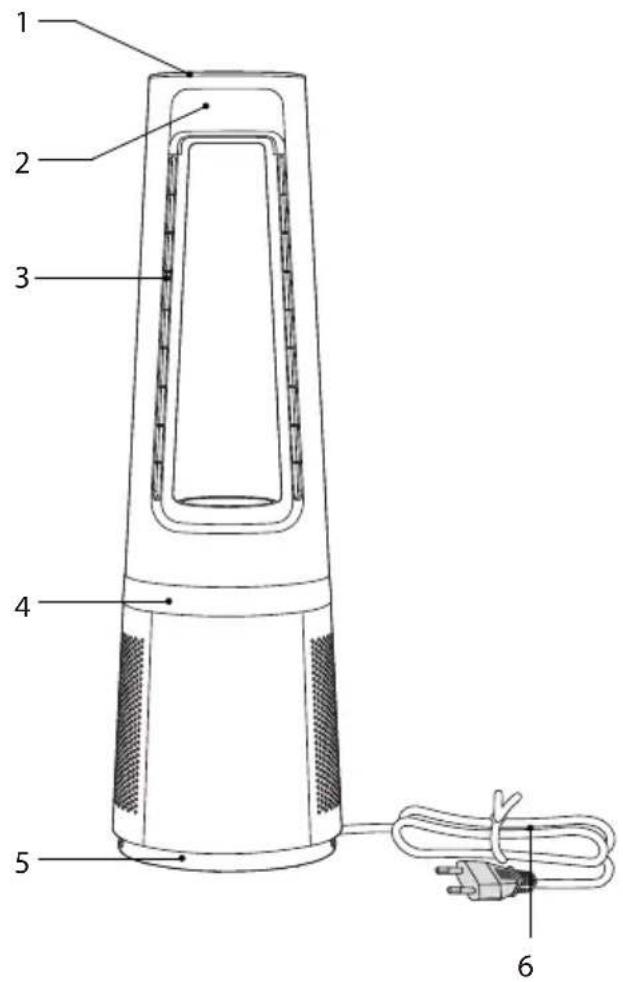 ROWENTA Eclipse QU5060 - ОПИС - 1