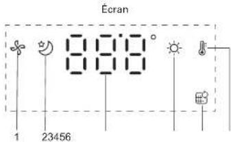 ROWENTA Eclipse QU5060 - INSTRUCTIONS - 5
