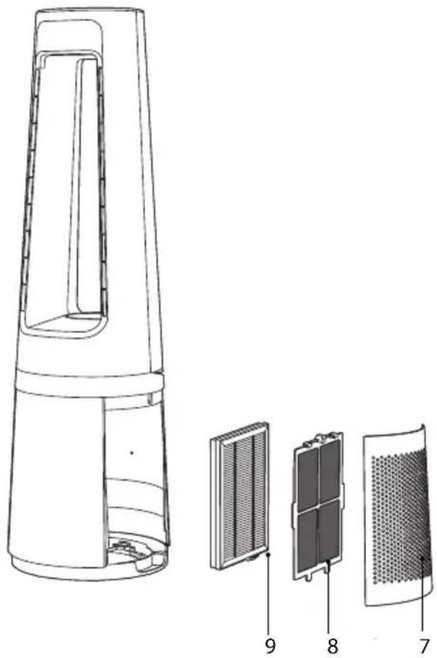 ROWENTA Eclipse QU5060 - 1