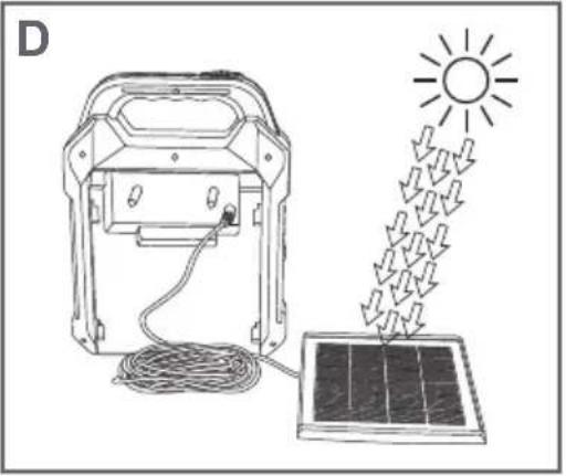 EasyMaxx Solar-Power-Kit 09467 - AVIS IMPORTANTS! À CONSERVER IMPÉRATIVEMENT! - 1