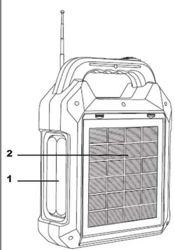 EasyMaxx Solar-Power-Kit 09467 - EASYmaxx - 1