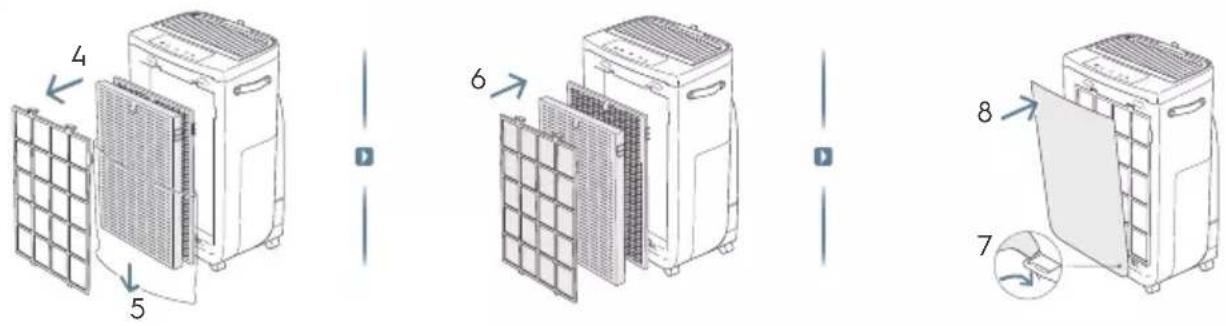 ELECTROLUX Pure Multi 700 - УТИЛИЗАЦИЯ - 17