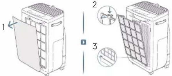 ELECTROLUX Pure Multi 700 - HULLADÉKKÉNTI ELHELYEZÉS - 3
