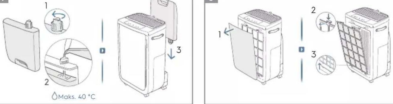 ELECTROLUX Pure Multi 700 - УТИЛИЗАЦИЯ - 36