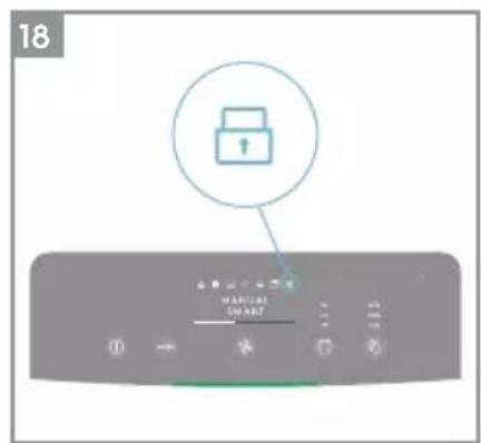 ELECTROLUX Pure Multi 700 - УТИЛИЗАЦИЯ - 28
