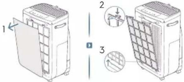ELECTROLUX Pure Multi 700 - УТИЛИЗАЦИЯ - 3