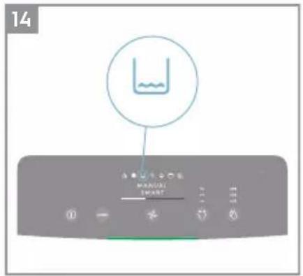 ELECTROLUX Pure Multi 700 - REEMPLACER LES FILTRES HEPA - 12