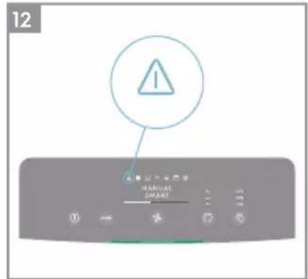 ELECTROLUX Pure Multi 700 - УТИЛИЗАЦИЯ - 59