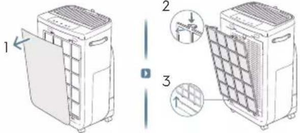ELECTROLUX Pure Multi 700 - HEPA-FILTER WECHSELN - 2