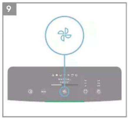 ELECTROLUX Pure Multi 700 - NÁVOD NA OBSLUHU - 6