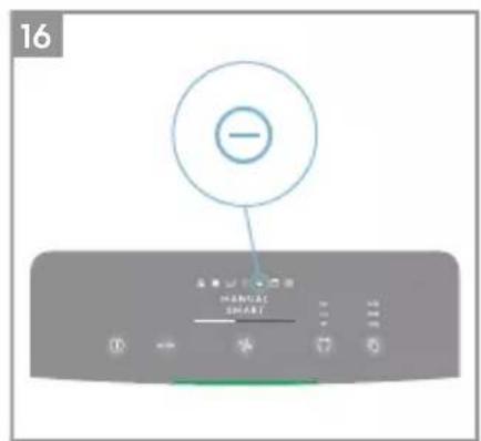 ELECTROLUX Pure Multi 700 - УТИЛИЗАЦИЯ - 26