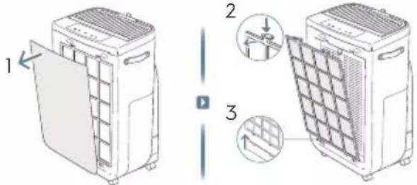 ELECTROLUX Pure Multi 700 - HULLADÉKKÉNTI ELHELYEZÉS - 21