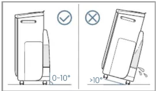ELECTROLUX Pure Multi 700 - Säkerhetsåtgärd - 1