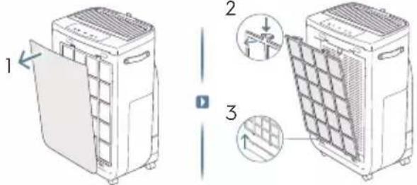 ELECTROLUX Pure Multi 700 - NÁVOD NA OBSLUHU - 2