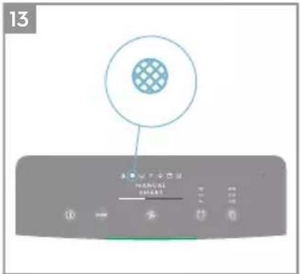 ELECTROLUX Pure Multi 700 - MANUAL - 6