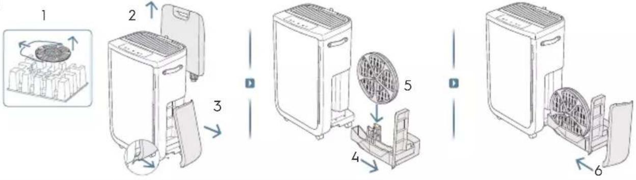 ELECTROLUX Pure Multi 700 - ОПИСАНИЕ ВАШЕГО ОЧИСТИТЕЛЯ ВОЗДУХА - 1