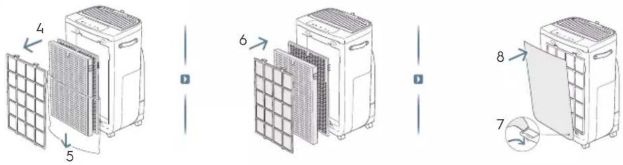 ELECTROLUX Pure Multi 700 - NÁVOD NA OBSLUHU - 19