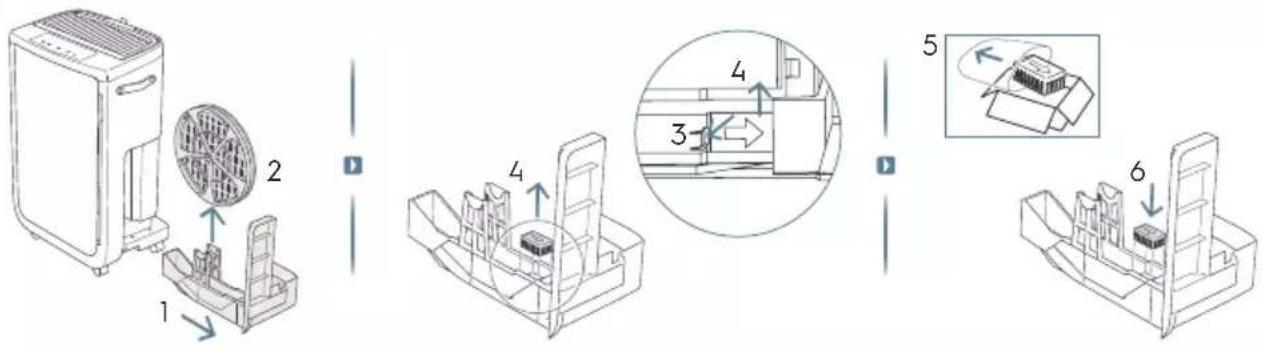 ELECTROLUX Pure Multi 700 - INNAN START - 3