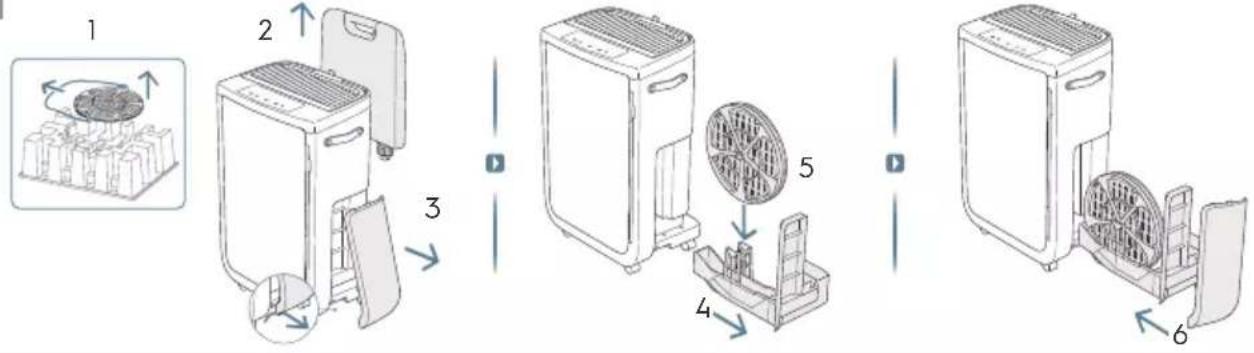 ELECTROLUX Pure Multi 700 - DESCRIPTION DE VOTRE PURIFICATEUR D'AIR - 1