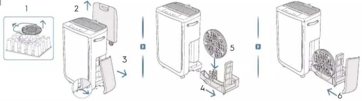 ELECTROLUX Pure Multi 700 - DESCRIEREA PURIFICATORULUI DUMNEAVOASTRĂ DE AER - 1