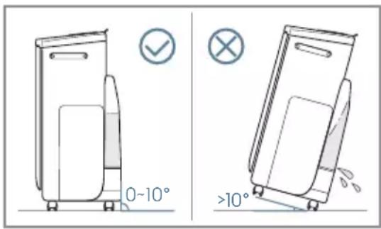 ELECTROLUX Pure Multi 700 - Sicherheitshinweise - 1