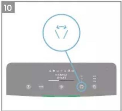 ELECTROLUX Pure Multi 700 - MANUAL - 3