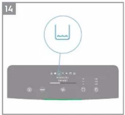 ELECTROLUX Pure Multi 700 - INFORMACJE NA TEMAT RADIA - 9