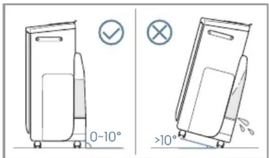 ELECTROLUX Pure Multi 700 - Safety Precautions - 1