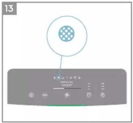 ELECTROLUX Pure Multi 700 - ZMIANA TRYBÓW, PRĘDKOŚCI WENTYLATORA, OBROTU ORAZ WILGOTNOŚCI - 10