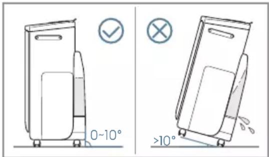 ELECTROLUX Pure Multi 700 - Precauzioni di sicurezza - 1