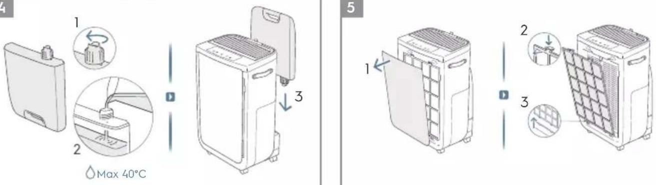 ELECTROLUX Pure Multi 700 - DESCRIPTION OF YOUR AIR PURIFIER - 4