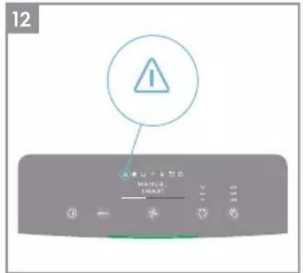 ELECTROLUX Pure Multi 700 - ZMIANA TRYBÓW, PRĘDKOŚCI WENTYLATORA, OBROTU ORAZ WILGOTNOŚCI - 9