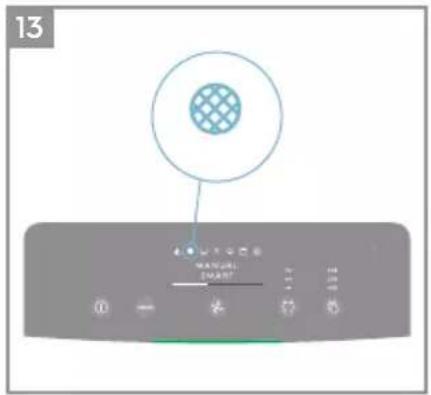 ELECTROLUX Pure Multi 700 - NÁVOD NA OBSLUHU - 9