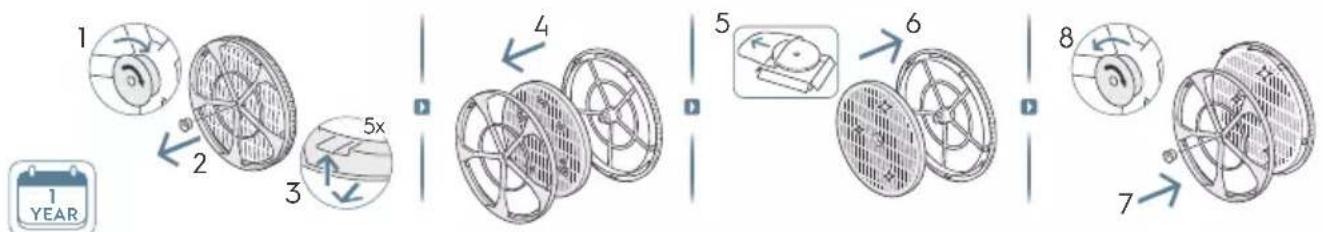 ELECTROLUX Pure Multi 700 - INFORMACJE NA TEMAT RADIA - 1