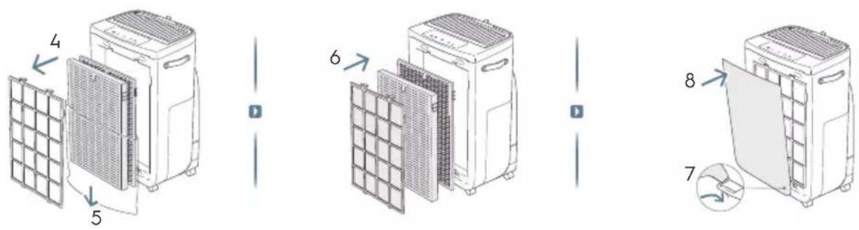 ELECTROLUX Pure Multi 700 - УТИЛИЗАЦИЯ - 53