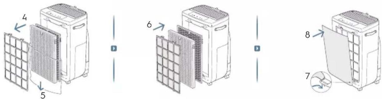 ELECTROLUX Pure Multi 700 - HEPA-FILTER WECHSELN - 23