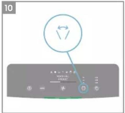 ELECTROLUX Pure Multi 700 - NÁVOD NA OBSLUHU - 7
