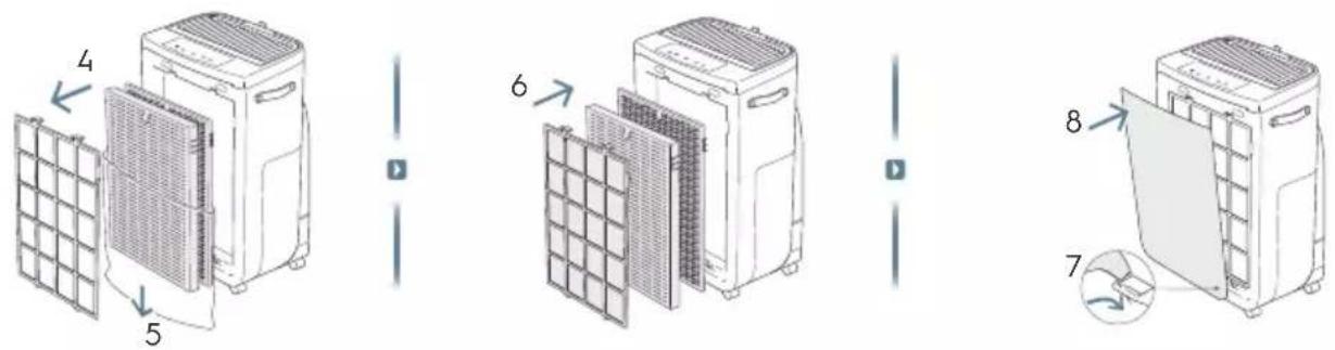 ELECTROLUX Pure Multi 700 - INFORMACJE NA TEMAT RADIA - 3
